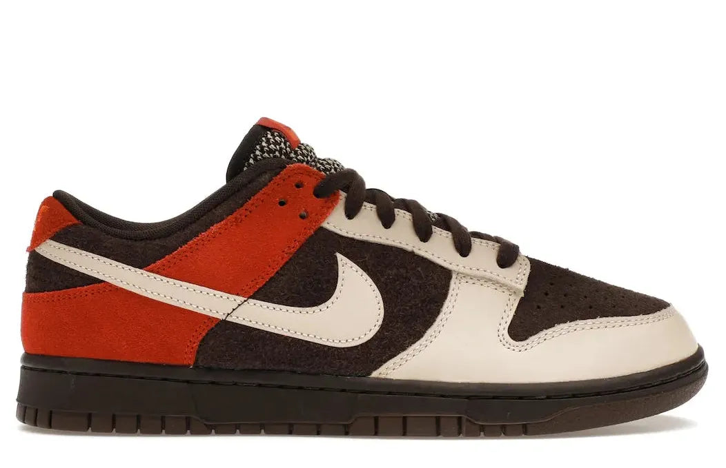 Alt text for the image.