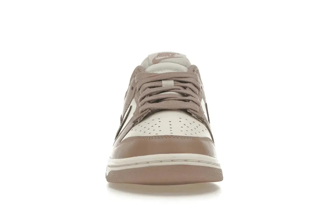 Alt text for the image.